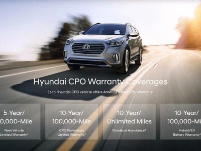 2020 Hyundai Palisade — photo 22 view