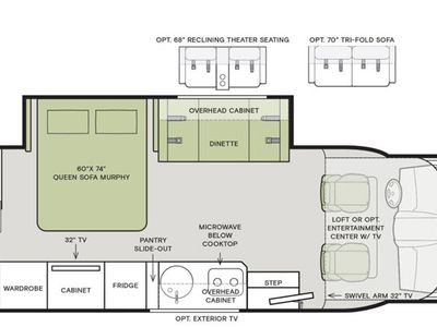 2020 Tiffin Motorhomes Wayfarer - Photo 2