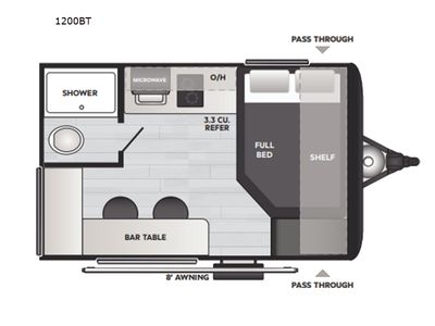 2026 Keystone RV Springdale Mini - Photo 2