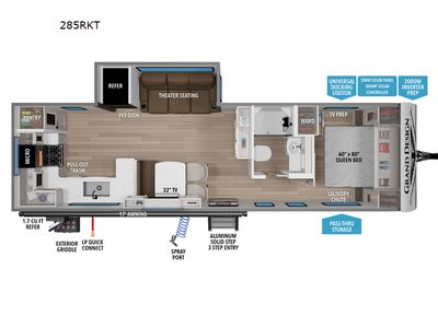 2026 Grand Design Transcend - Photo 2