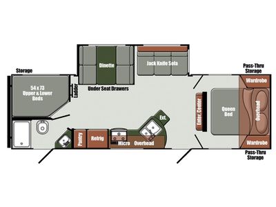 2026 Gulf Stream RV Yellowstone Ranch Edition - Photo 2