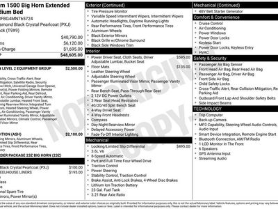 2021 RAM 1500 Big Horn - Photo 4
