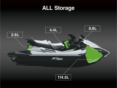 2026 Kawasaki Jet Ski STX 160X - Photo 15