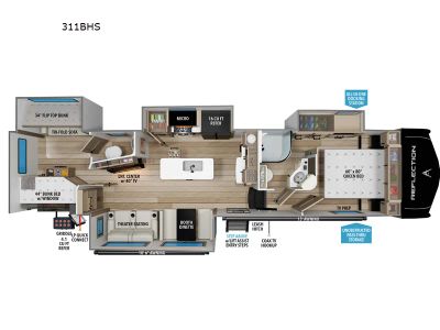 2026 Grand Design Reflection - Photo 1