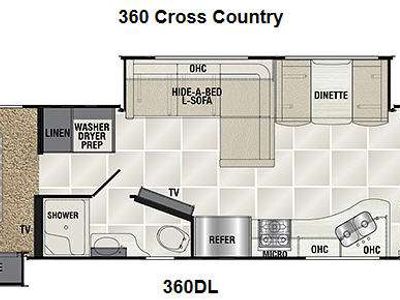 2015 Coachmen RV Sportscoach Cross Country RD - Photo 7