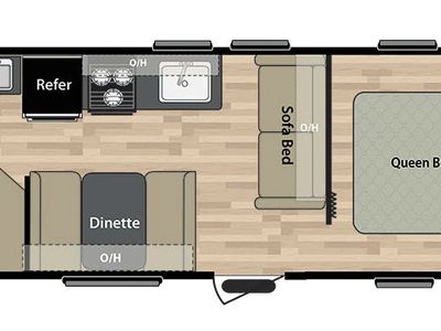 2018 Keystone RV Summerland - Photo 5