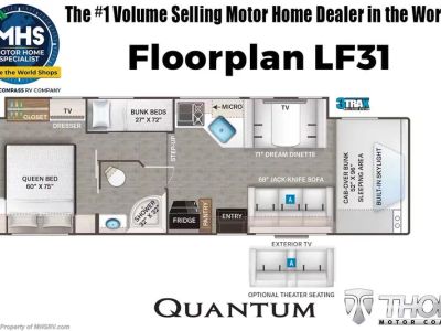 2027 Thor Motor Coach Quantum - Photo 2