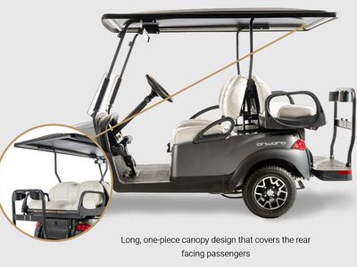 2024 Club Car Onward 4 Passenger Electric — photo 10 view
