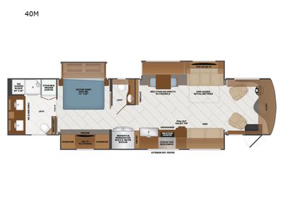 2025 Fleetwood RV Discovery LXE - Photo 2