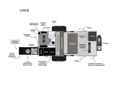 2025 Encore RV ROG - Photo 2