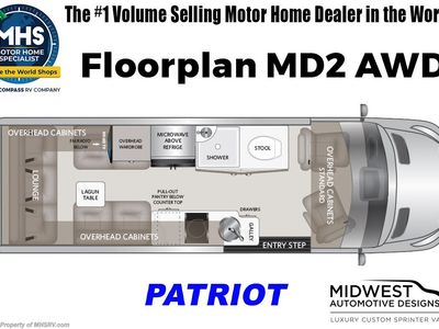2027 Midwest Patriot - Photo 2