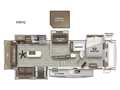 2022 Forest River RV Sabre - Photo 2