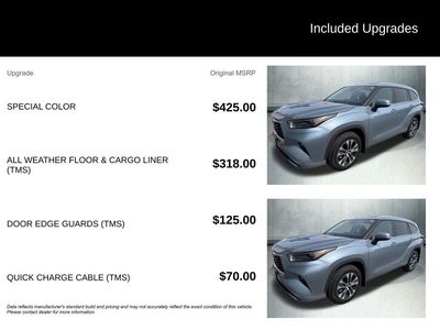 2022 Toyota Highlander - Photo 2