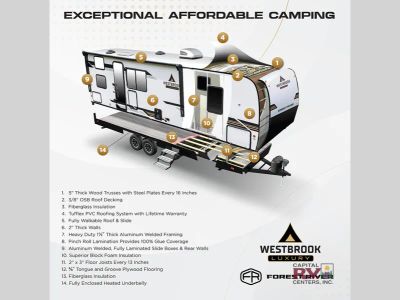 2027 Forest River RV Westbrook Luxury - Photo 29