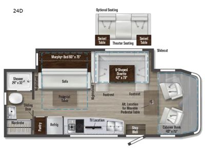 2025 Winnebago View — detail view