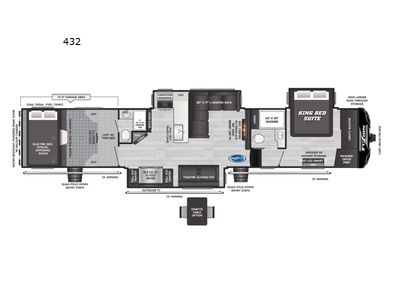 2025 Keystone RV Fuzion - Photo 4
