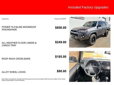 2018 Toyota 4Runner - Photo 5