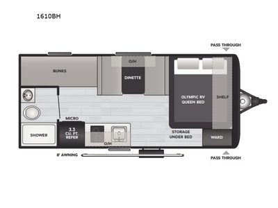 2026 Keystone RV Springdale Mini - Photo 2