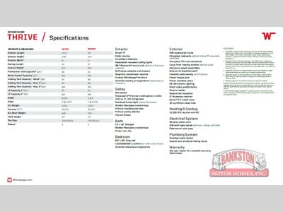 2026 Thrive 22MBH - Photo 5