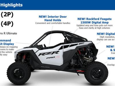 2026 Polaris RZR Pro R Ultimate - Photo 2