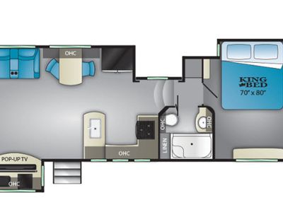 2019 Heartland Bighorn Traveler - Photo 2