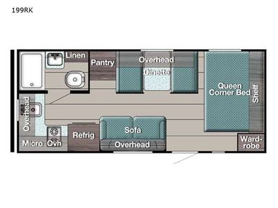 2022 Gulf Stream RV Kingsport Super Lite - Photo 2