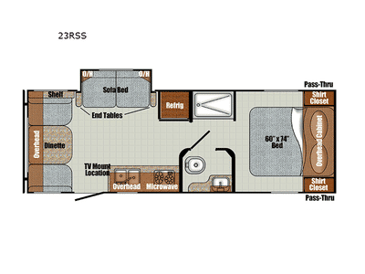 2025 Gulf Stream RV Vintage Yellowstone - Photo 2
