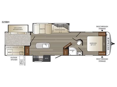 2017 Keystone RV Outback - Photo 1