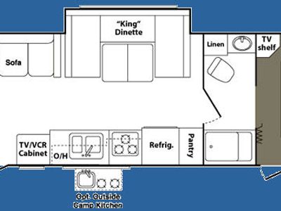 2007 Keystone RV Outback - Photo 9