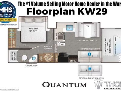 2027 Thor Motor Coach Quantum - Photo 41