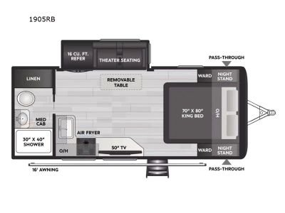 2025 Keystone RV Coleman Legacy - Photo 2