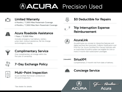 2020 Acura MDX - Photo 7