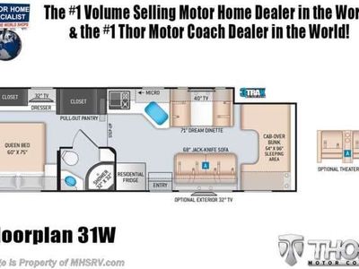 2021 Thor Motor Coach Chateau - Photo 2