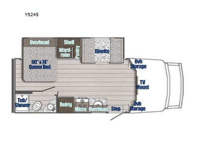 2026 Gulf Stream RV Yellowstone - Photo 2