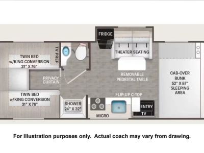 2025 Thor Motor Coach CHATEAU - Photo 29