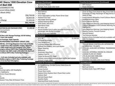 2024 GMC Sierra 1500 Elevation - Photo 1