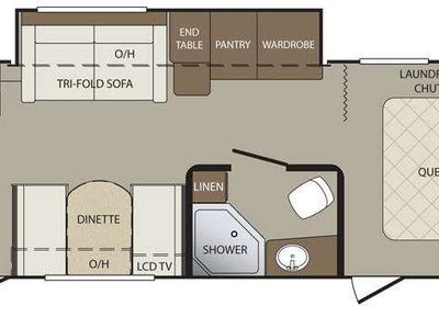 2014 Keystone RV Bullet - Photo 2