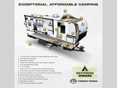 2026 Forest River RV Westbrook Luxury - Photo 2