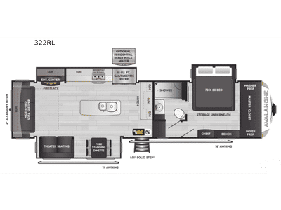 2022 Keystone RV Avalanche - Photo 2