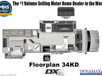 2027 Dynamax Corp DX3 - Photo 1