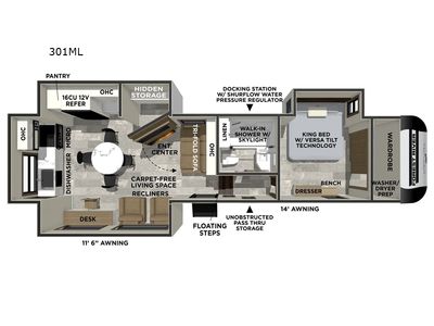2026 Forest River RV Impression - Photo 10
