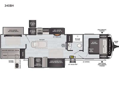 2021 Keystone RV Outback - Photo 2