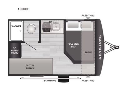 2026 Keystone RV Springdale Mini - Photo 2