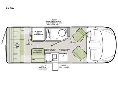 2026 Tiffin Motorhomes GT1 - Photo 2