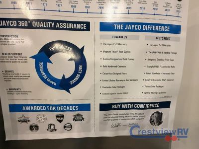 2026 Jayco Pinnacle - Photo 6