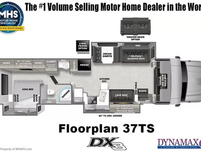 2026 Dynamax Corp DX3 - Photo 2