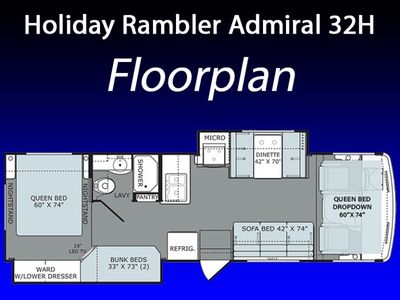 2016 Holiday Rambler Admiral - Photo 3