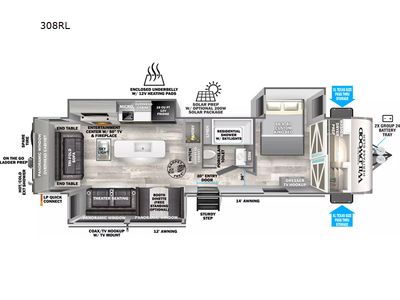 2023 Forest River RV Wildwood Heritage Glen - Photo 2