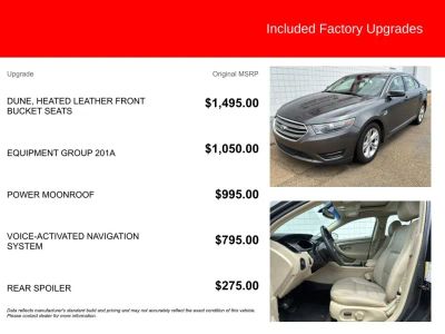 2015 Ford Taurus - Photo 5