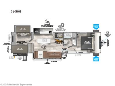 2026 Forest River RV Wildwood Heritage Glen LTZ - Photo 6